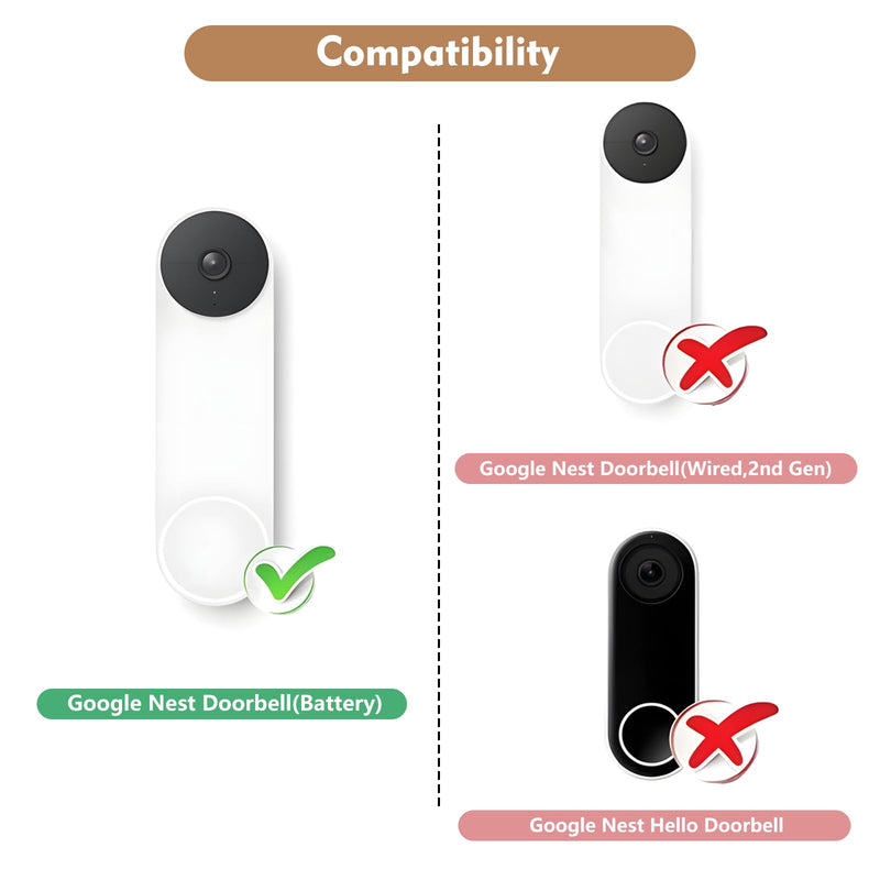 Anti-Theft No Drill Doorbell Mount Compatible with Google Nest Doorbell (Battery), Video Doorbell Door Mount for Apartment, Home, Renters, No Tools Needed and Protect Your Wall - NewNest Australia