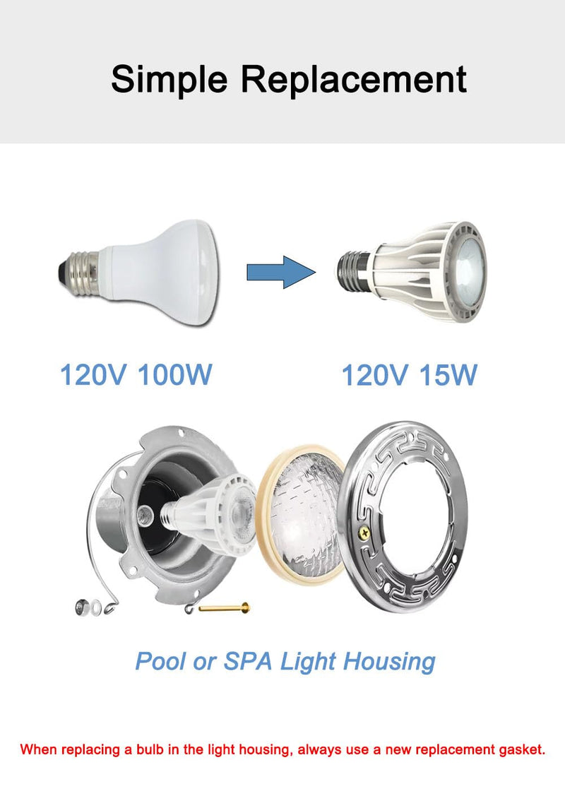 LED Spa Pool Light Bulb Hot Tub 110V 120V 15W Replace 100W 200W Incandescent Bulbs White Daylight for Most Spa and Pool Light Fixture
