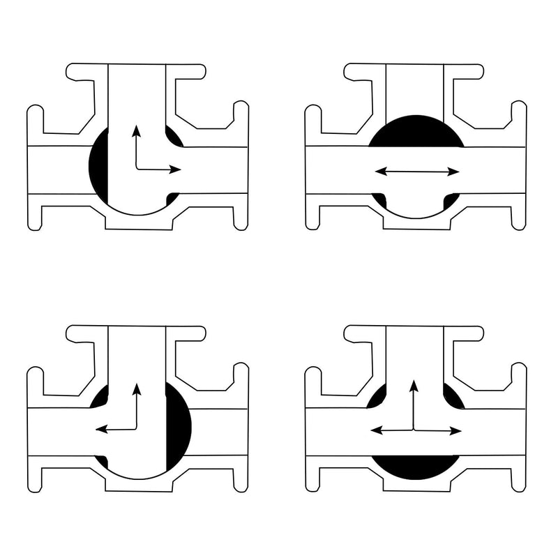 DERNORD 3-Way Ball Valve, T Mounting Pad, Stainless Steel 304 Female Type with Vinyl Locking Handle (1/2 Inch NPT) 1/2 Inch NPT