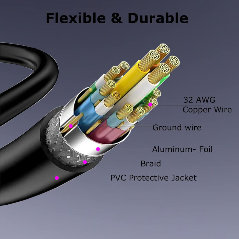DisplayPort Cable 3FT 10-Pack, Display Port to Display Port Cable, Gold-Plated, Supports 4K@60Hz, 2K@165Hz, Compatible for Monitor, Computer, Laptop, Graphics Card, Docking Station Black