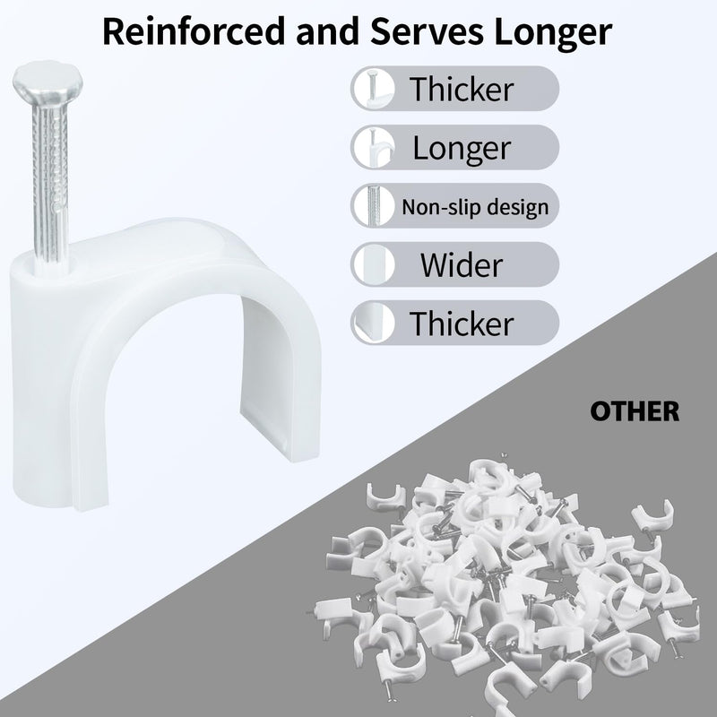 LeMotech Cable Clips, 100pcs 10mm Wire Wall Clips with Steel Nails, Coax Cable Clips Speaker Wire Clips for Cord Management RG6 RG59 CAT6a CAT7 RJ45 Ethernet Cable Clamps, White 100