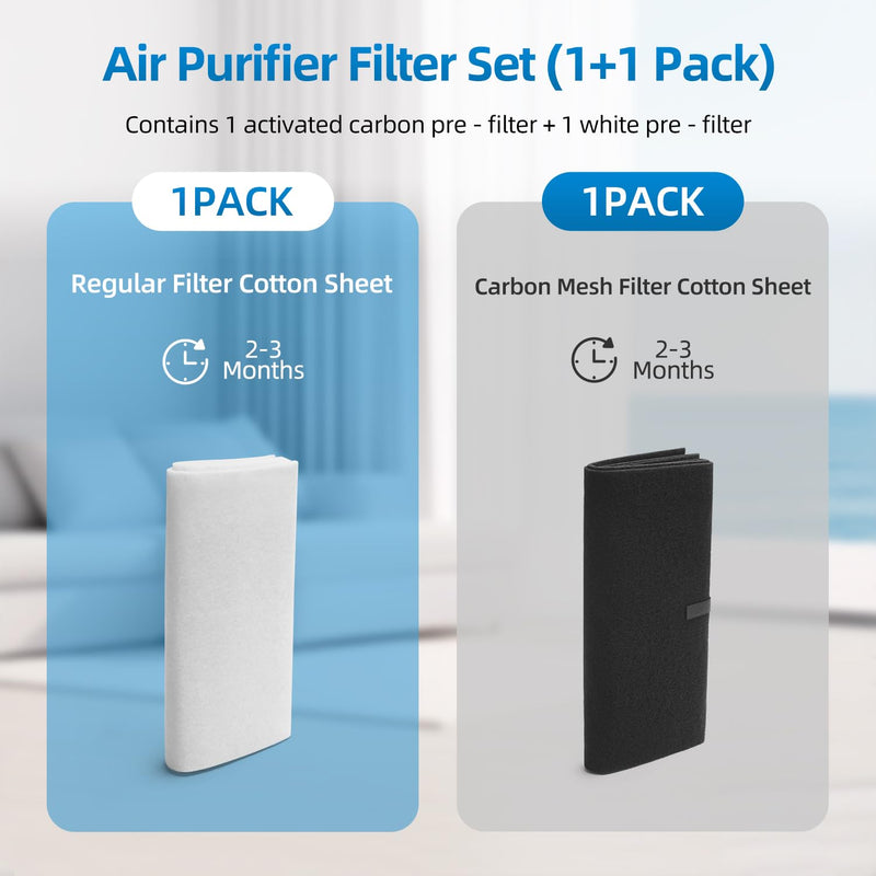 FR400 Pre-Filter Replacement Compatible with Austin Healthmate FR400, HM400, HM402, HM405, HM410, HM450 Air Purifier, 1 Activated Carbon+1 White Pre - Filter