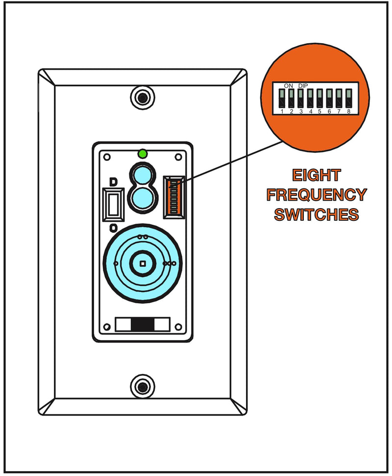 MINKA-AIRE Wall Control System - White - WCS213