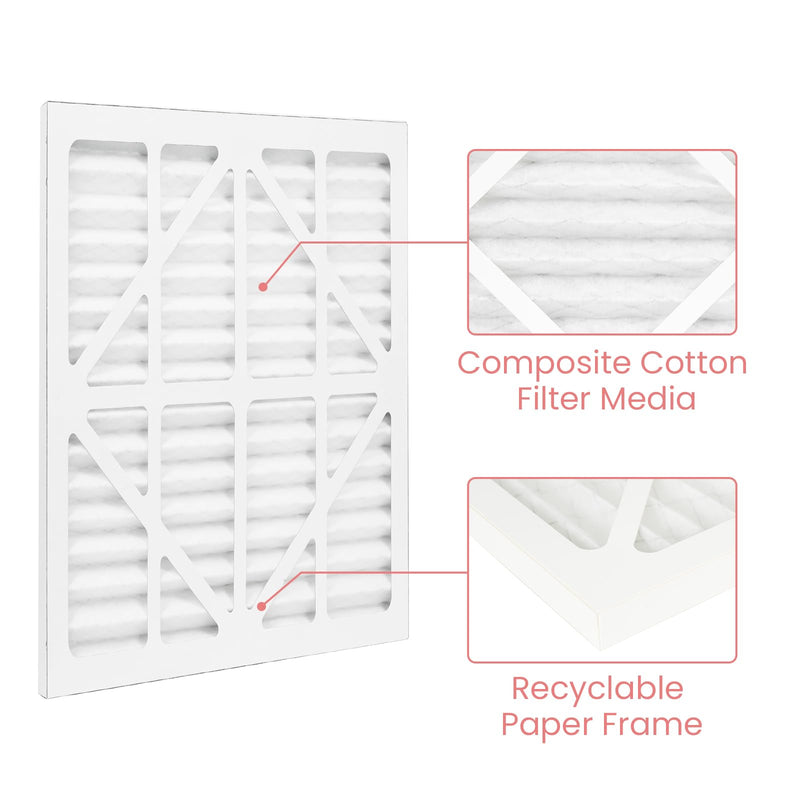 Abestorm 2-Pack MERV-10 Filter Replacement for Filteair HEPA 550 MERV-10 - 2Pack