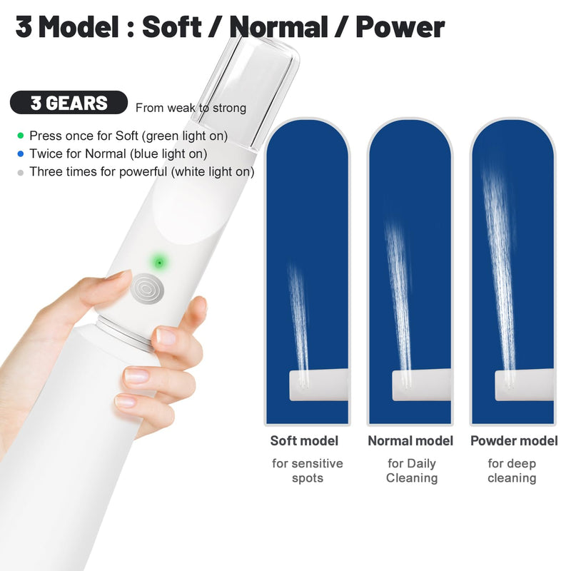 Electric Portable Bidet, Handheld Personal Travel Bidet for Daily Care, Physiological Cleansing, Soothing Postpartum Care/Perineum and hemorrhoid Relief