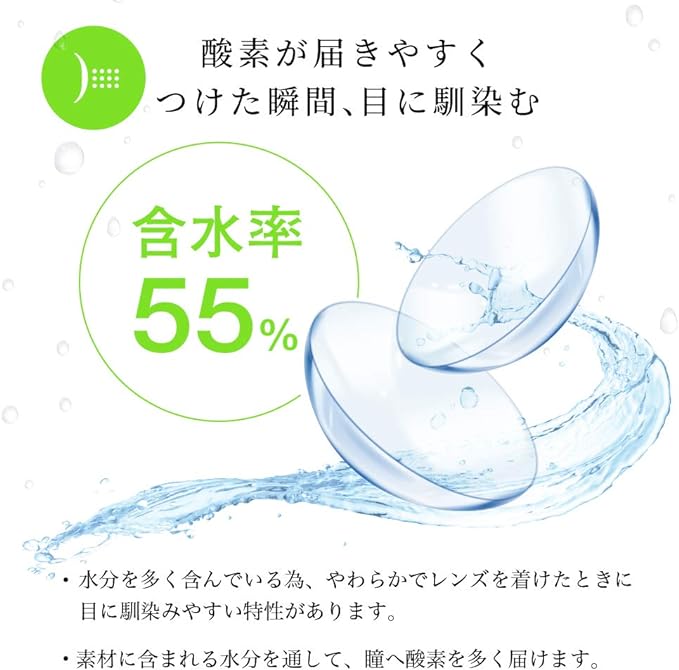 [35 pieces] Clear contact lenses Elcon 1day 55 [1day 1day / UV moisture / water content 55% / prescription / DIA14.2 / BC8.70 / PWR-2.50] - NewNest Australia