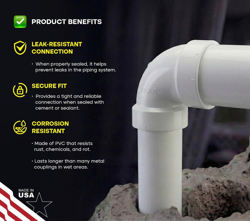 SUPPLYGIANT™ (10 Pack) 3" x 4" PVC DWV Closet Bend Reducing Elbow – Hub x Hub Fitting for Toilet Waste Connection, White