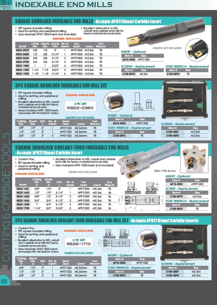 HHIP 1006-0005 1 Inch R8 Indexable End Mill 1 in