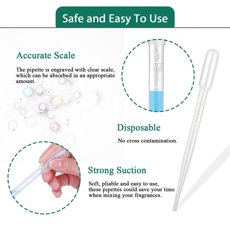 moveland 25PCS 3ML Plastic Dropper Pipettes, Disposable Eye Dropping Pipettes for Essential Oils, Home Use, Science Class, Lab Experiments, DIY Art