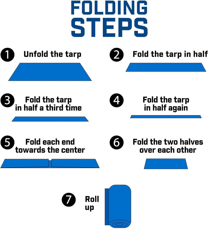 5 in a Pack, Maximize Value, Minimize Cost, Multipack Advantage with Budget-Friendly Poly Tarps, 2.5 Mil Cheap Large Light Tarp, Multipurpose Waterproof Protective Cover, 6x8 Feet, Blue 6' x 8'