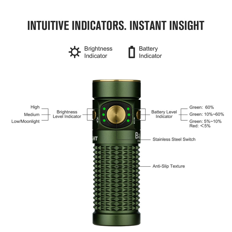 OLIGHT Baton4 Rechargeable EDC Flashlight, LED Pocket Light 1300 Lumens with Magnetic Charging Cable, Powerful Bright IPX8 Waterproof for Home, Camping and Emergencies (OD Green) OD Green