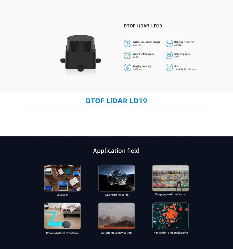 WayPonDEV FHL-LD19 360 Degree 2D Lidar Distance Sensor Kit, 10Hz Scan ...