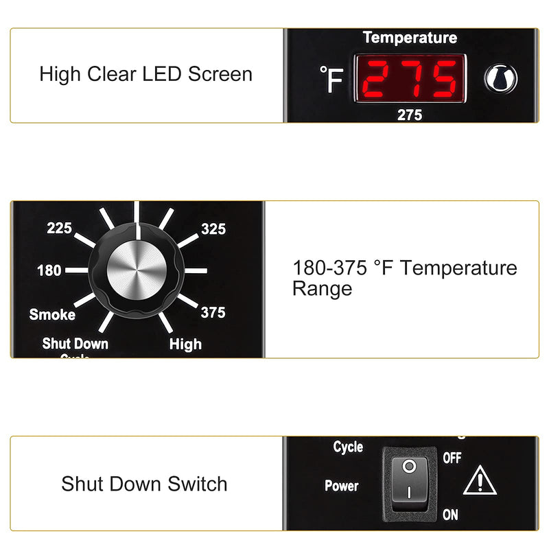 WADEO Digital Thermostat Controller Kit Replacement Part for Traeger Wood Pellet Grills, Thermostat Controller Board with RTD Temperature Probe Sensor and Hot Rod Ignitor