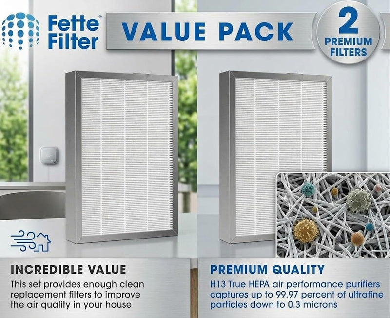 MA-25 Replacement Filter Set Compatible with Medify MA25 Air Purifier 2 QTY 1.3" x 9.8" x 7.1"