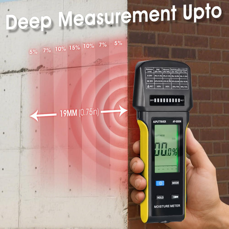 Pinless Moisture Meter for Walls & Wood, Non-Invasive Moisture Detector with 20mm Deep Scan, Tri-Color LCD & Audible Alarm, Water Damage Detection for Home Inspections, Renovation, Built-in Flashlight AP-5000N