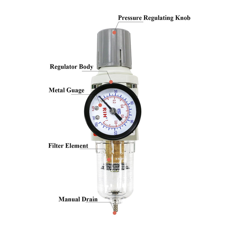 RIH 1/4" NPT Compressed Air Filter Regulator Combo Piggyback, 5 Micron Brass Element, Poly Bowl, Semi-Auto Drain, Metal Bracket, 0-150 psi Gauge Air Tool Compressor Filter with Gauge (1/4" NPT)