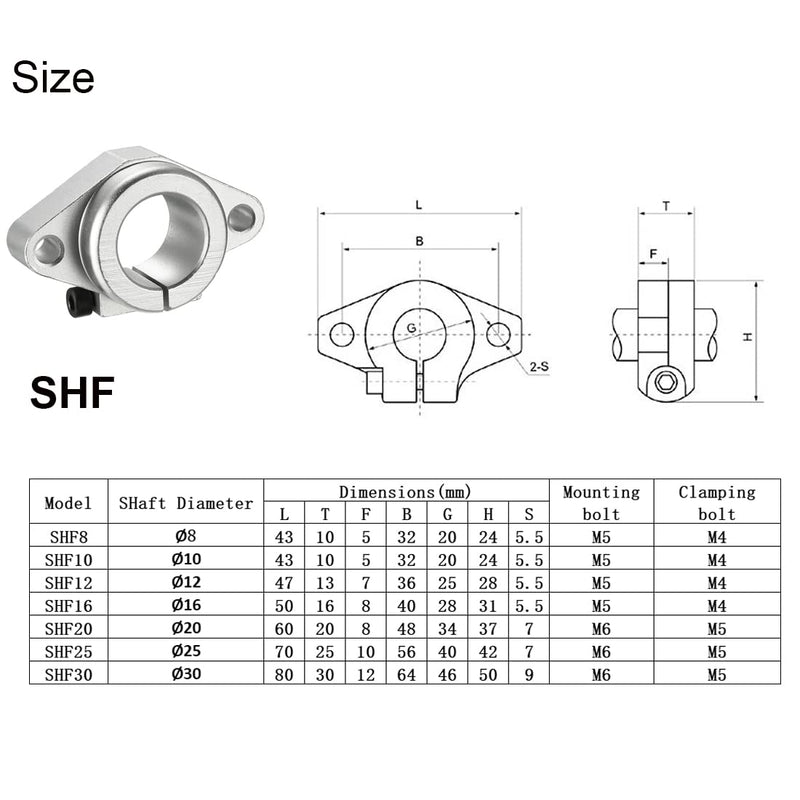 4pcs SHF20 Aluminum Linear Rod Rail Shaft Support 20mm Linear Motion Guides for CNC 3D Printer 20mm/0.79inch SHF