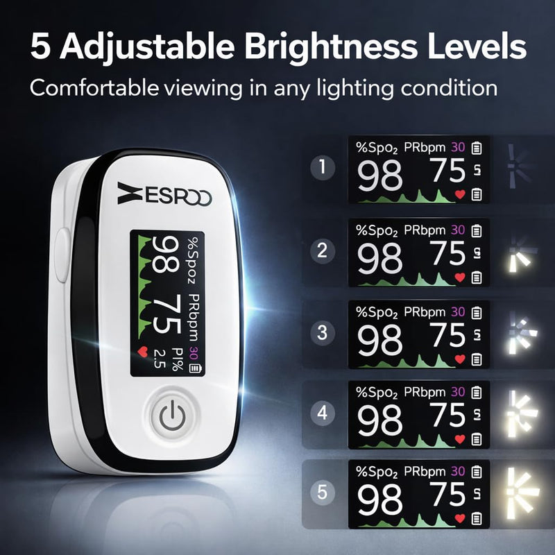 Pulse Oximeter Fingertip, Blood Oxygen Saturation Monitor with 20 Memories, Brightness&Alarm Ajustable(Batteries Lanyard Include)