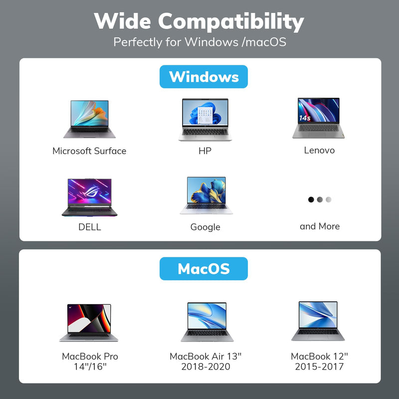 USB C to Dual HDMI Adapter 4K 60Hz - DisplayLink DL6950 Extend/Mirror to Dual Monitors for MacBook M1 M2 M3, Windows 11/10 PC, Android, Chrome OS - Thunderbolt & USB 3.0 A Compatible HDMI+HDMI