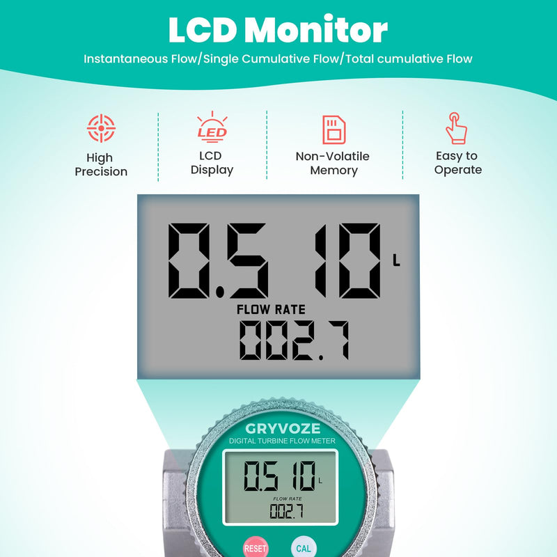 1 Inch Digital Water and Fuel Flow Meter Kit - with 360° Swivel Connector and Two Male Connectors - IP68 Waterproof and EMI Resistant, 2.4-26.4 GPM Inline NPT Flowmeter 1 inch