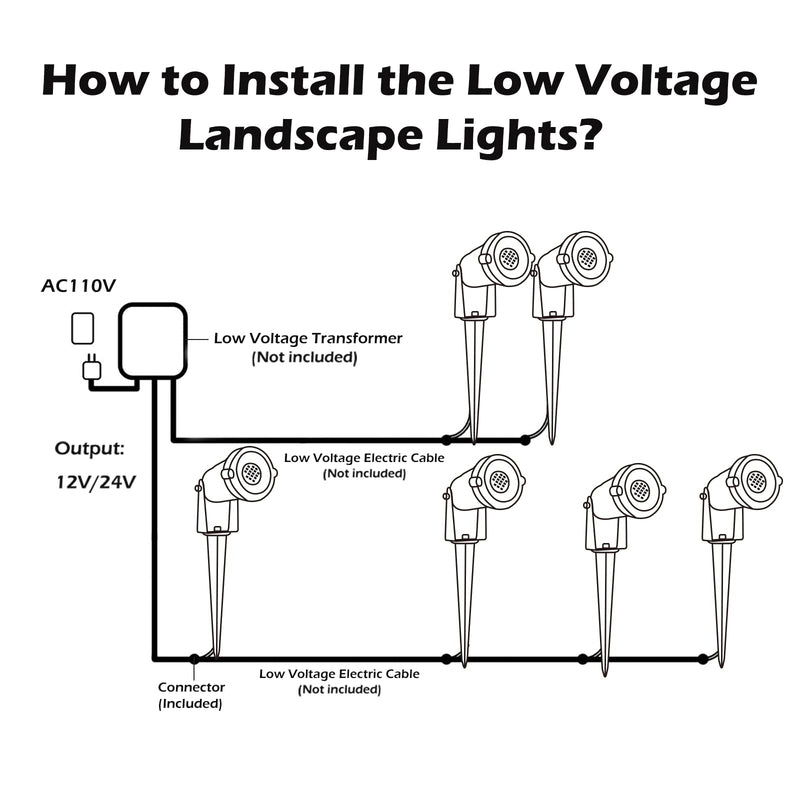 Low Voltage Landscape Lights Outdoor: 7W 700LM LED Landscape Lighting with Connectors for Tree Garden Yard Pathway | 12V 24V Warm White 2700K Spotlights | IP65 Waterproof | 6 Pack Warm White - 6 Pack