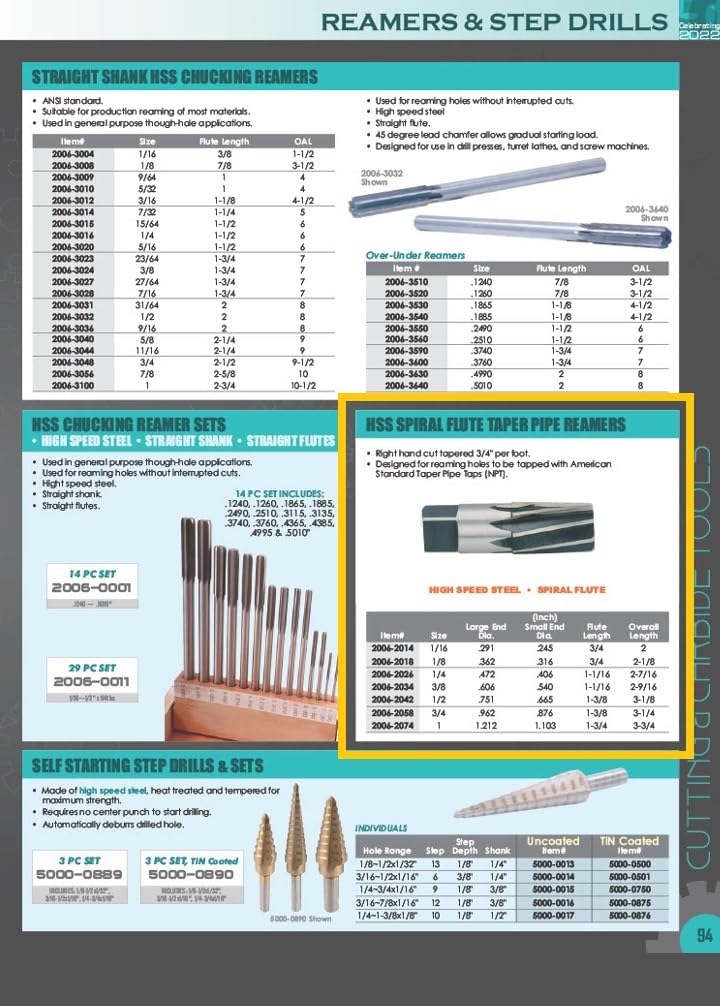 HHIP 2006-2026 1/4" Taper 3/4 Spiral Flute Pipe Reamer, 406" - .472" Diameter, 1-1/16" Length, 2-7/16" OAL 1/4" Size, 2" OAL