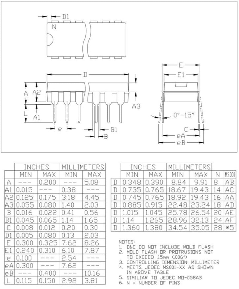 5pcs MAX7219CNG MAX7219 7219 8-Digit LED Display Drivers Serially Interfaced,DIP-24.
