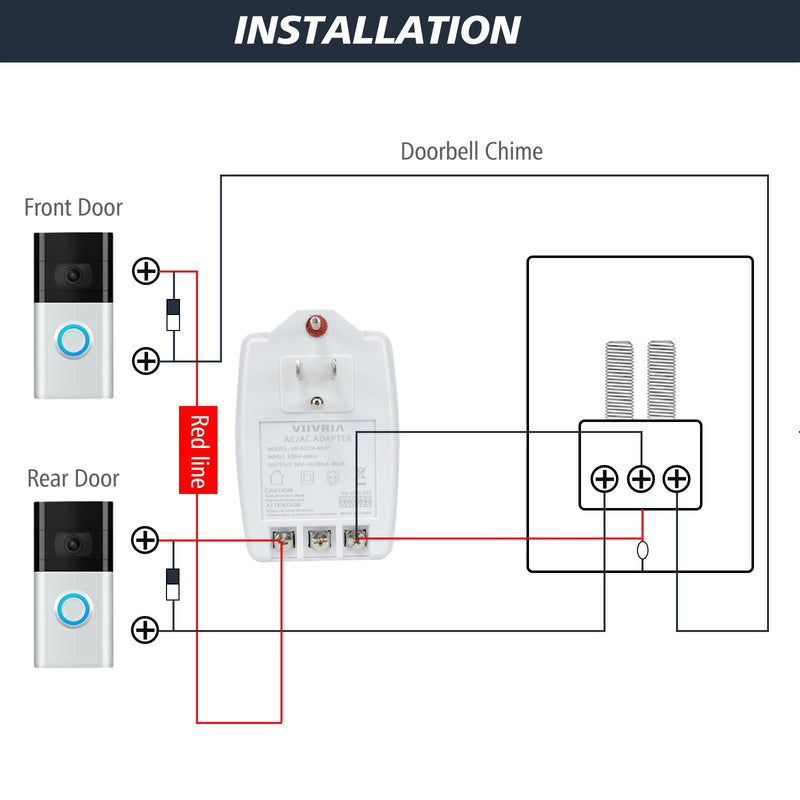 24-Volt AC 40VA Plug-in Doorbell Transformer, Compatible with Ring Wired Video Doorbell, Nest, Ecobee, Sensi, and Honeywell Thermostats, Power Supply for Multiple Smart Doorbells