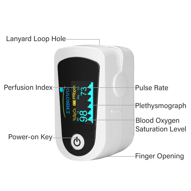 Innovo FSA/HSA Eligible iP900BP-B Fingertip Pulse Oximeter, Blood Oxygen Monitor with Free App, Plethysmograph, and Perfusion Index (with Bluetooth) with Bluetooth