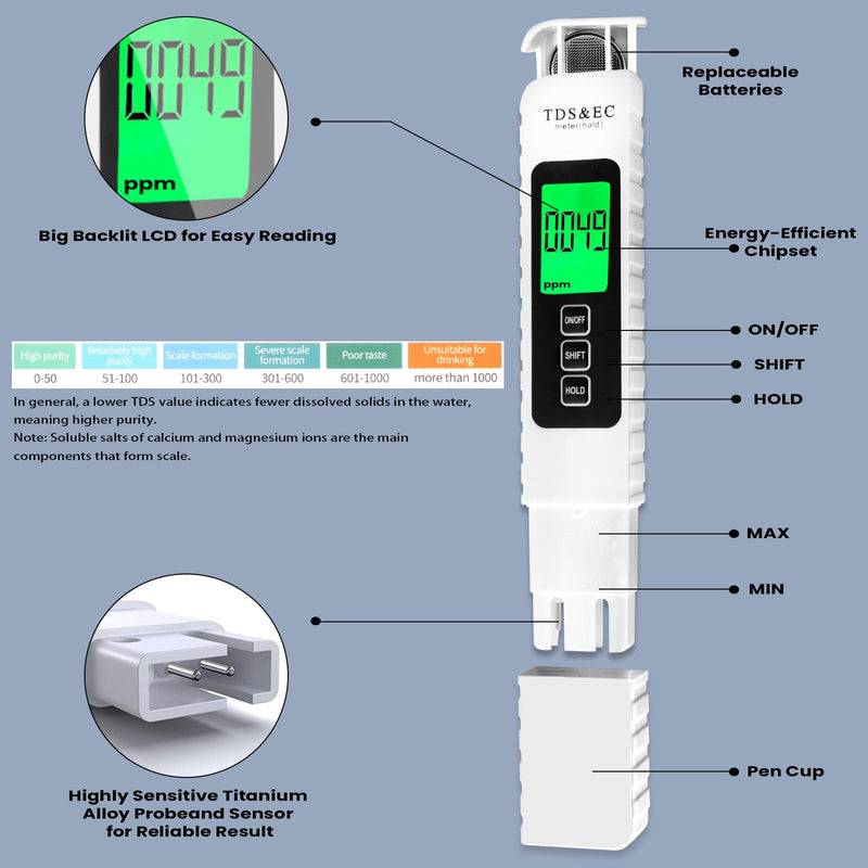 Water Quality Tester,Reliable and Accurate,3 in 1 TDS Meter,0-9990 PPM Meter,EC & Temperature Meter, Portable Water Tester for Digital Water Tester,Professional Testing for Drinking Water - NewNest Australia