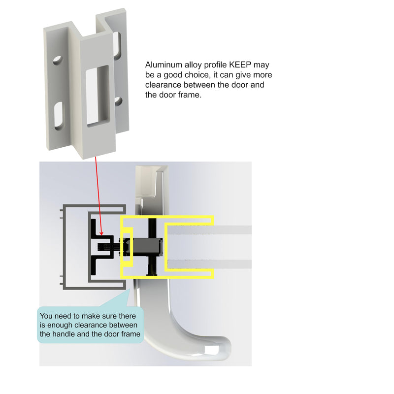 White Patio Door Handle Set with Cylinder Lock,Suitable for Replacement Sliding Patio Doors Lock 3-15/16”Screw Hole Spacing.Choices That Add a Unique to Your Patio Glass Sliding Door. White