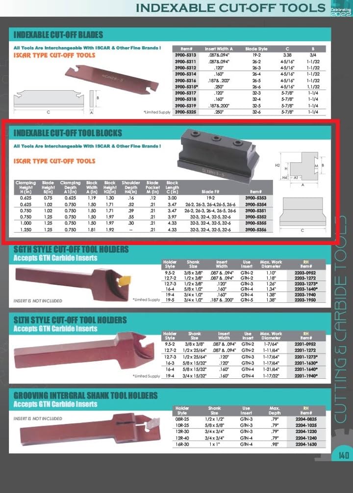 HHIP 3900-5354 Carbide Indexable Cut Off Individual Tool Block, 3.40" Length x 1.3" Width x 1.50" Height 3.40" L x 1.3" W x 1.50" H