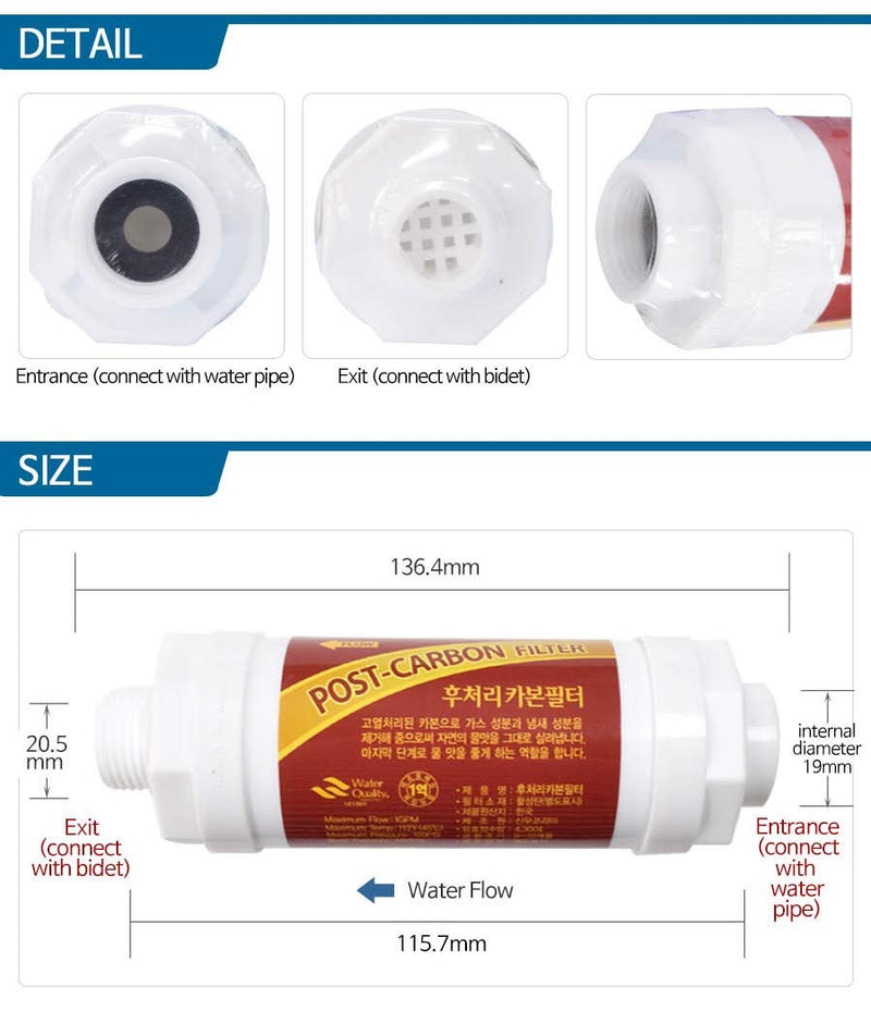 5 PCS Set Bidet Filter - Activated Carbon Filtering 1/2