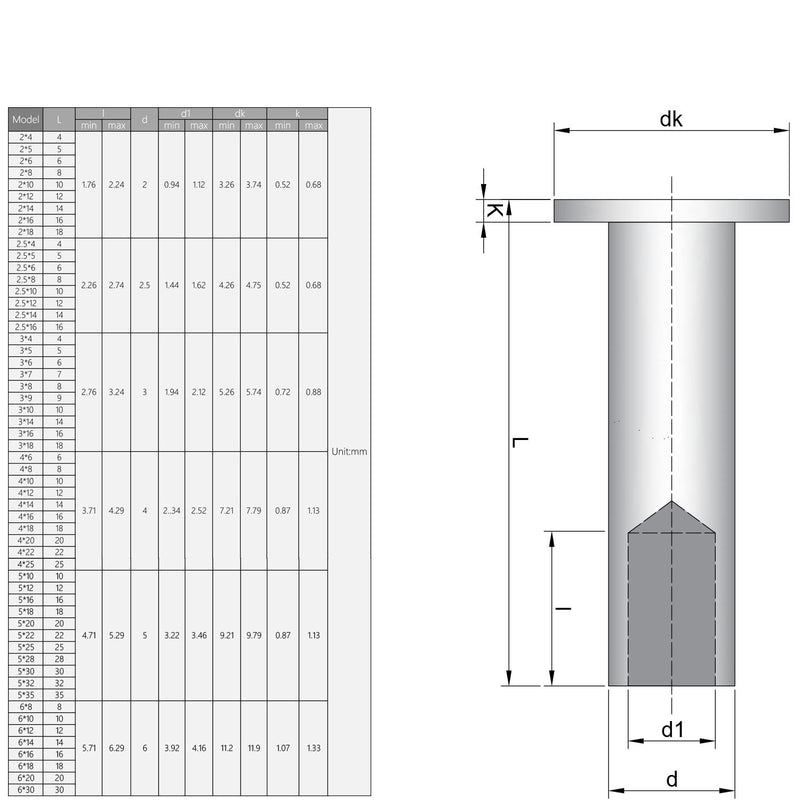 Yinpecly 3x5mm Flat Head Semi Tubular Rivets Aluminum Partial Hole Tubular Rivets for Fasten Work Pieces Silver Tone 200pcs M3x5mm 200