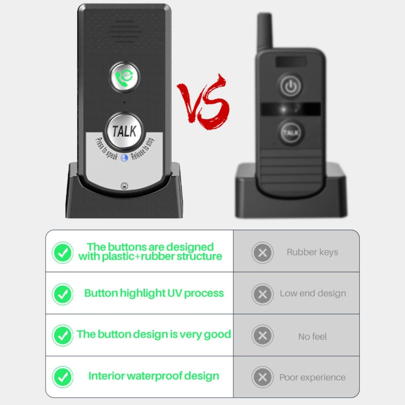 2 Way Wireless Intercom, 1000M Super Long Range Intercomunicador, Waterproof Indoor Outdoor Wireless Intercom System Communication System for Home House Business Office