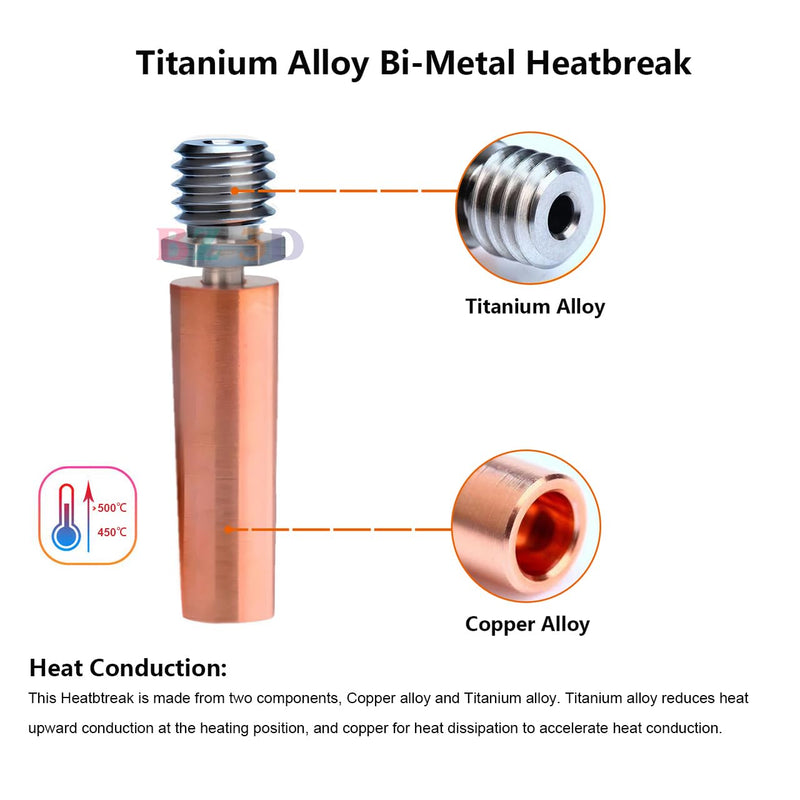 CR-6 SE All Metal Plated Copper Hotend Kit for CR6 SE,CR-6 SE MAX 3D Printer Hotend,Upgrade Bi-Metal Heatbreak,500℃ High Temperature Plated Copper Heater Block,Nozzle 0.4mm. Plated Copper Kit