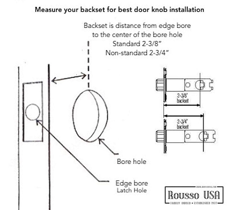 Rousso's Reproductions Affordable Fluted Glass Door Knob Set with all Hardware Needed to Install in Modern Pre-drilled Door or as Replacement Set for Older Door (Oil Rubbed Bronze) (Passage 2-3/8") V1 Ver 1.0: Passage 2-3/8"