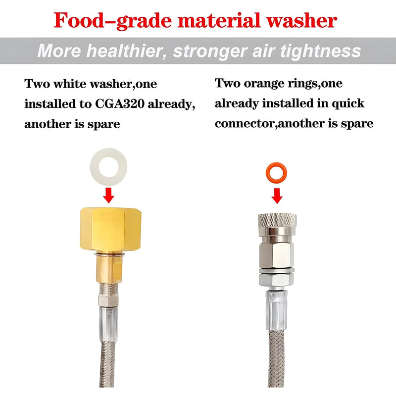 Soda Machine Co2 Adapter with High Pressure Stainless Steel External Hose, CGA320 Co2 Tank Direct Adapter to TR21-4 Soda Water Machine Compatible with Jet Aqua Fizz(36 inch)