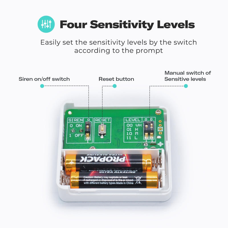 THIRDREALITY Smart Vibration Sensor with 110dB Alarm,Zigbee Hub Required,Adjustable Sensitivity, Work with SmartThings, Home Assistant via ZHA/Z2M and Echo Devices with Built-in Zigbee hub 1