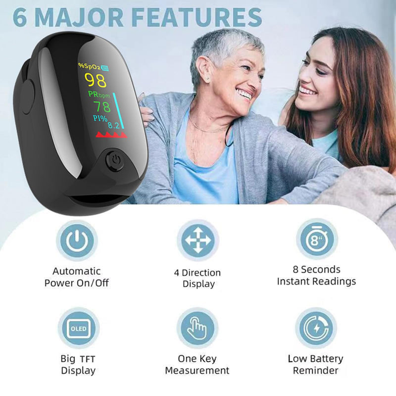 Santamedical Dual Color OLED Pulse Oximeter Fingertip, Blood Oxygen Saturation Monitor (SpO2) with Case, Batteries and Lanyard