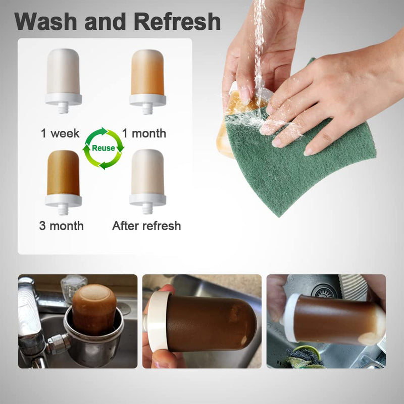 WINGSOL Replacement Filter Cartridge for Faucet Filter Compatibel with: WS-FM001-PAC/5in1/PC/CRM/(LED), WS-FM002-PAC/(LED), Washable Ceramic