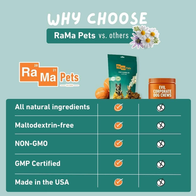 Hemp Calming Chews for Dogs - Soft Supplement with Hemp Seed Oil, Chamomile, Melatonin - Promotes Relaxation, Supports Calm Behavior - All Breeds - USA Made