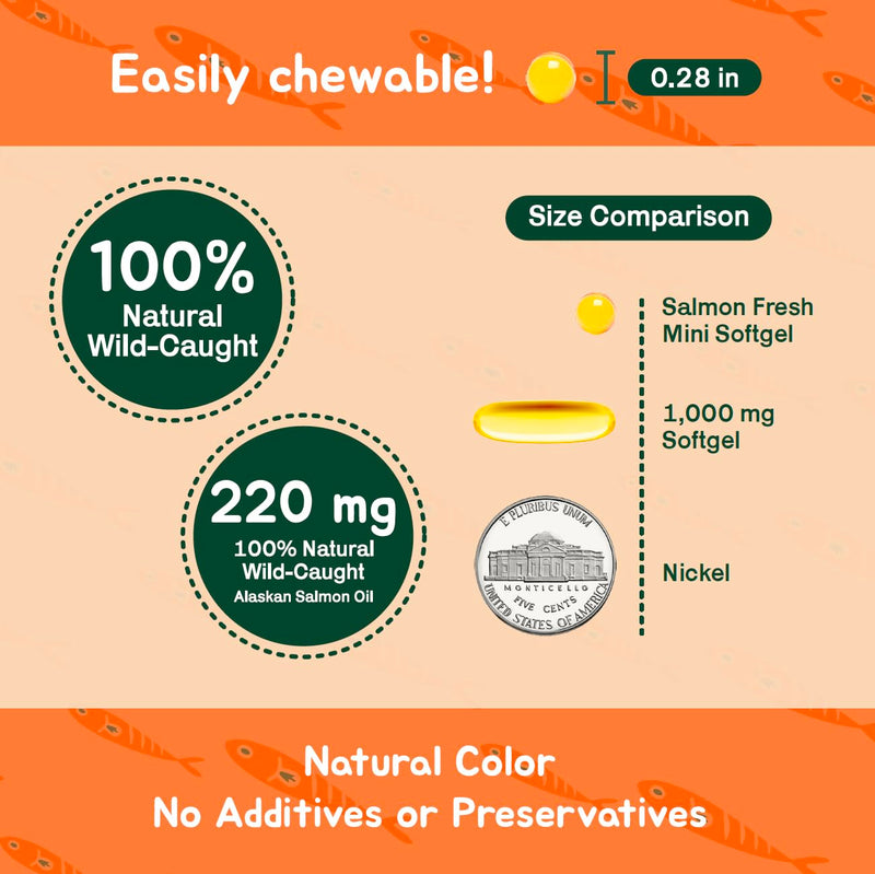 Spoonful Salmon Fresh - 100% Natural Wild-Caught Alaskan Salmon Oil – 220 mg Mini Softgel, 42 Mini Softgels | DHA, EPA & Natural Astaxanthin, Non-GMO, Sustainable, Made in USA (42)