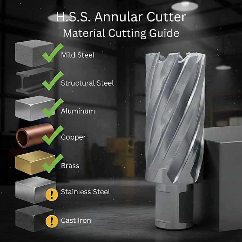 Accusize Industrial Tools Hss Annular Cutter 1-7/8'' by 1'' Cutting Depth in Strong Box with 1 Pc Pilot Pin 1/4'' by 3'', 2080-2035pin | CBN Ground HSS Cutter With 3/4 in Weldon Shank and 1/4 in x 3 in Pilot Pin for Steel, ANSI Standard