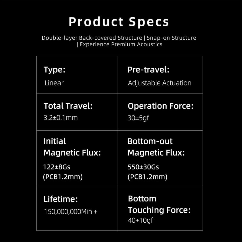 GATERON Magnetic Jade Ultra Keyboard Switch, Linear Pre-Travel Freely Setting Factory Pre-lubed for Magnetic Gaming Keyboard (70) 70PCS
