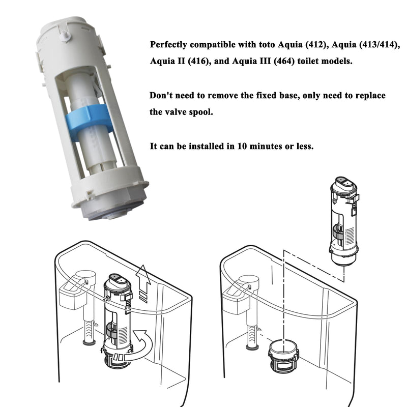Toilet Flush Valve Replacement Part THU224 Compatible with TOTO Aquia Series Toilets Two-Piece Models CST414M / CST416M