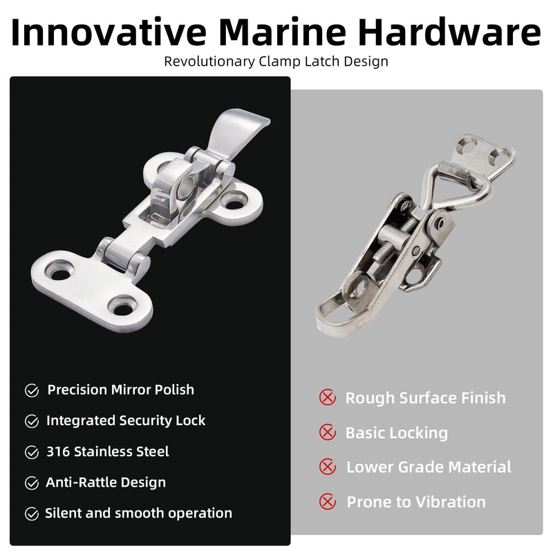 Marine Grade 316 Stainless Steel Heavy Duty Boat Hatch Latch - Anti-Rattle Lockable Toggle Hold Down Clamp, Pontoon Gate & Trailer Hatch Hardware, 2 Pack