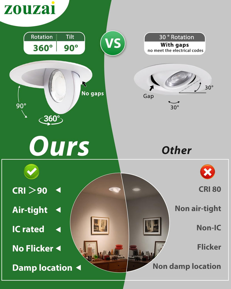 zouzai 6 Inch Gimbal LED Recessed Lights, White, 1 Pack, with Junction Box, 360°+ 90° Adjustable, 5CCT 2700K-5000K, Dimmable, Canless Eyeball Downlight, CRI90+, 1700LM 15W 120V, ETL White-6 inch