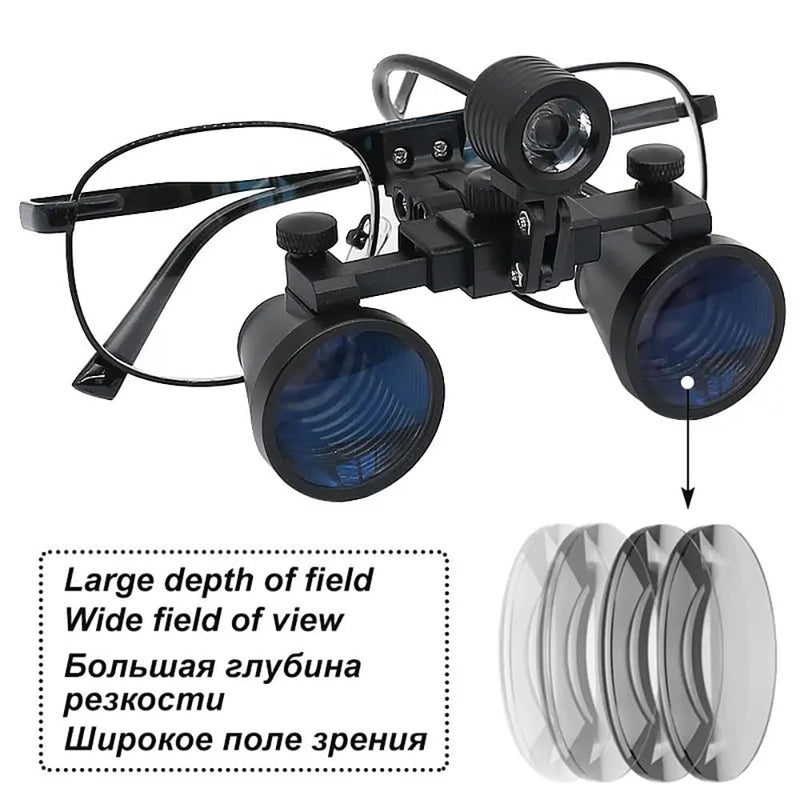 Ultra-lightweight Dental Loupes 2.5X 3.5X Dental Binocular Magnifier with 3W LED Headlight Rechargeable Lithium Battery (3.5X-420) 3.5X-420 - NewNest Australia