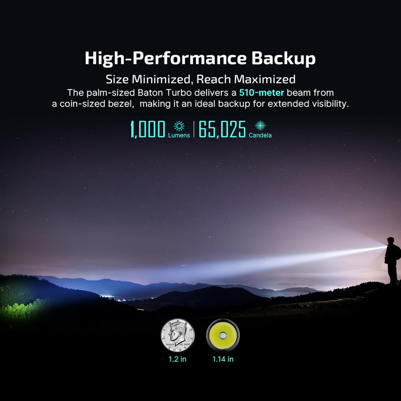 OLIGHT BatonTurbo EDC Flashlight Rechargeable, 1000 Lumens Compact LED Powerful Flash Light 510 Meters Long Throw, with Magnetic Charging Cable and Landyard for Hiking, Camping, Home Use (OD Green) OD Green
